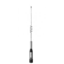 Antennas for radio apparatus | MHzOutdoor
