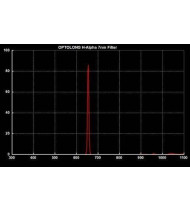 Optolong H-Alpha 7nm 1.25" (31.8mm) v.2